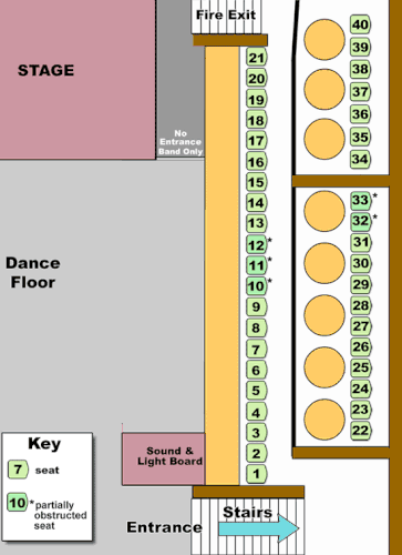 Loft Seats Layout